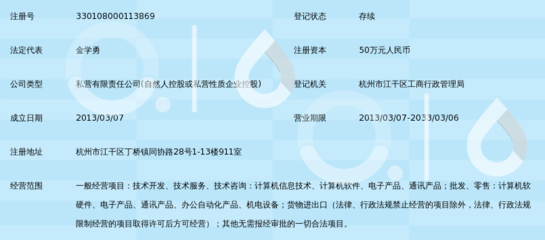 杭州图析信息技术 引领信息技术咨询的新篇章
